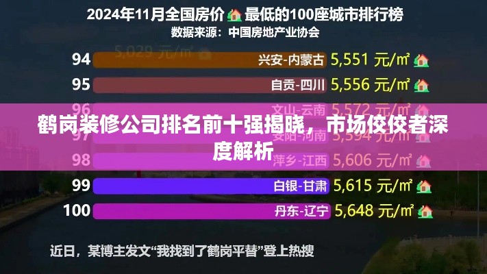 鹤岗装修公司排名前十强揭晓，市场佼佼者深度解析