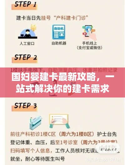 国妇婴建卡最新攻略,一站式解决你的建卡需求!