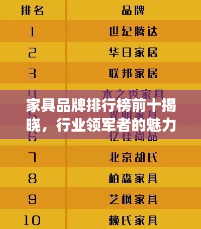 家具品牌排行榜前十揭晓，行业领军者的魅力与实力展现