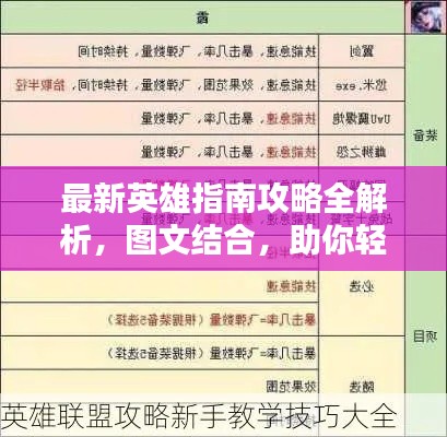 最新英雄指南攻略全解析,图文结合,助你轻松掌握!