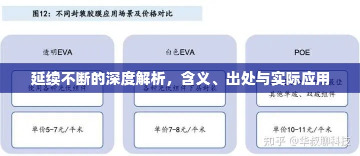 延续不断的深度解析,含义、出处与实际应用