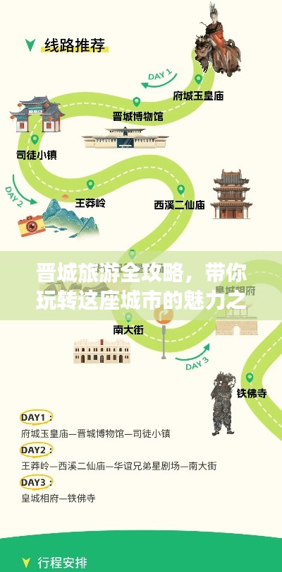 晋城旅游全攻略，带你玩转这座城市的魅力之旅！