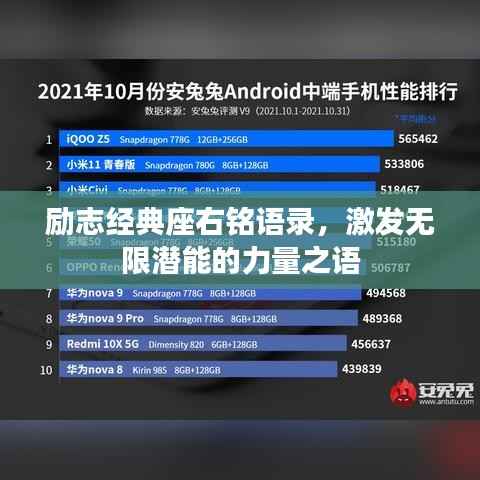 励志经典座右铭语录，激发无限潜能的力量之语