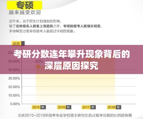 考研分数连年攀升现象背后的深层原因探究