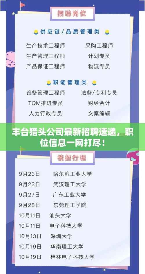 丰台猎头公司最新招聘速递，职位信息一网打尽！