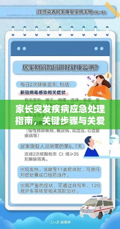 家长突发疾病应急处理指南,关键步骤与关爱要点