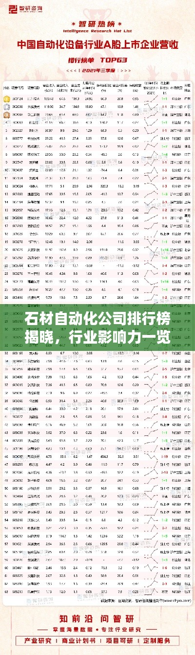 石材自动化公司排行榜揭晓，行业影响力一览无余