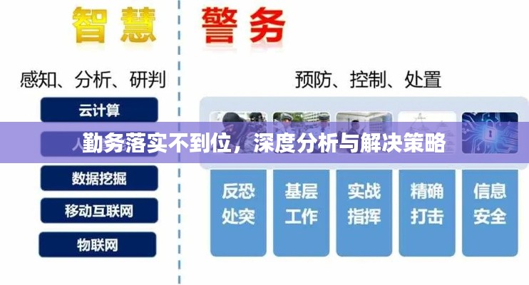 勤务落实不到位,深度分析与解决策略