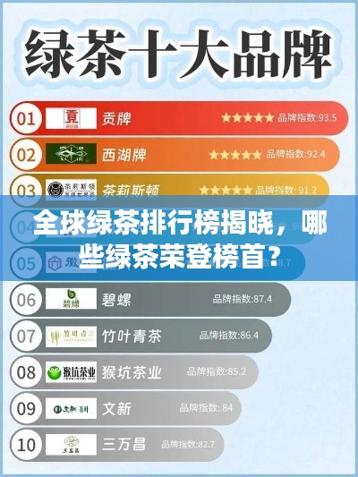 全球绿茶排行榜揭晓,哪些绿茶荣登榜首?
