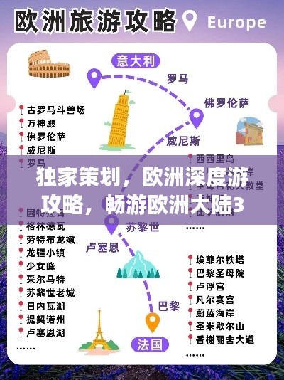 独家策划，欧洲深度游攻略，畅游欧洲大陆37天之旅