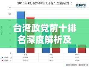 台湾政党前十排名深度解析及图片一览
