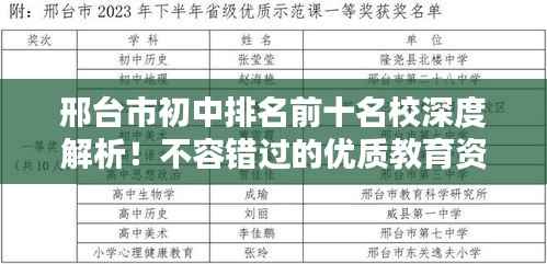 邢台市初中排名前十名校深度解析！不容错过的优质教育资源概览