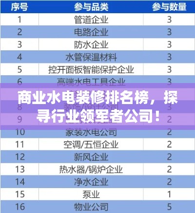 商业水电装修排名榜,探寻行业领军者公司!