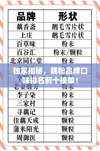 独家揭秘，藕粉品牌口味排名前十榜单！