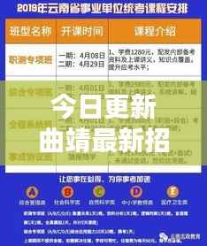 今日更新曲靖最新招工信息大全,一键查询掌握就业机会!