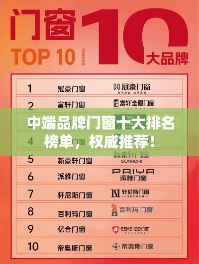 中端品牌门窗十大排名榜单，权威推荐！