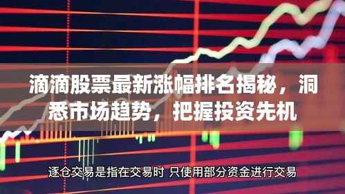 滴滴股票最新涨幅排名揭秘,洞悉市场趋势,把握投资先机