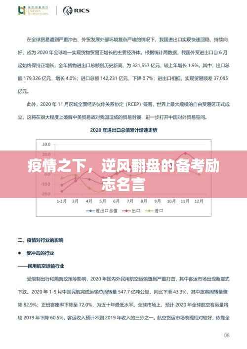 疫情之下，逆风翻盘的备考励志名言