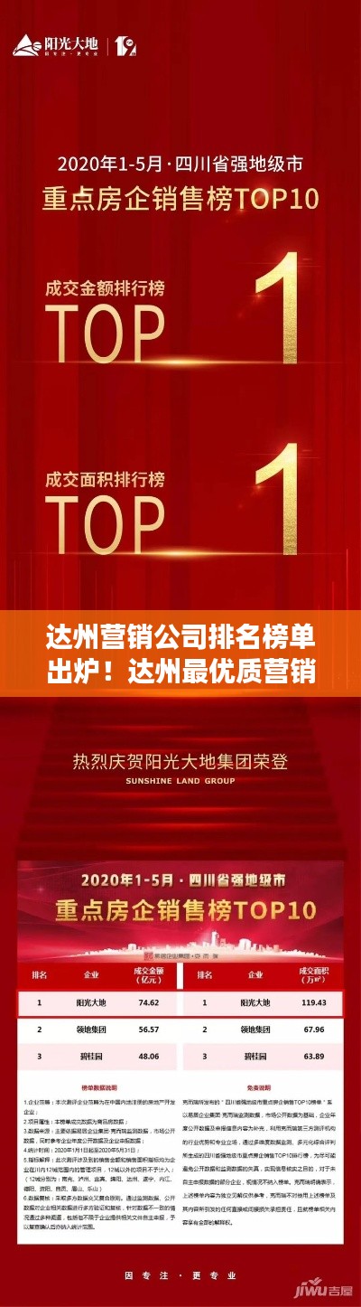 达州营销公司排名榜单出炉!达州最优质营销公司TOP榜单揭晓