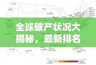 全球破产状况大揭秘,最新排名揭示破产趋势与风险指标分析
