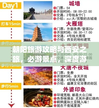 朝阳旅游攻略与西安之旅，必游景点，深度游玩指南