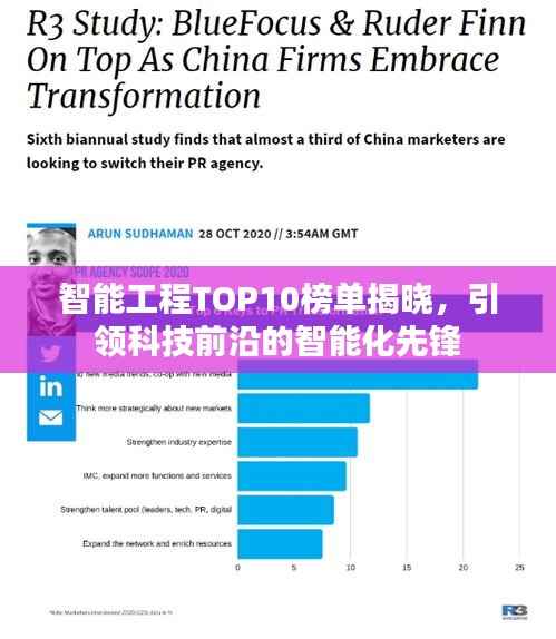 智能工程TOP10榜单揭晓,引领科技前沿的智能化先锋