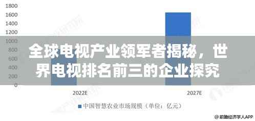 全球电视产业领军者揭秘,世界电视排名前三的企业探究