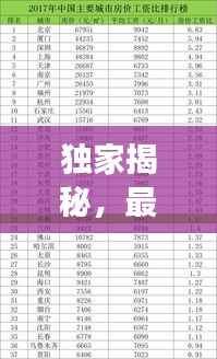 独家揭秘,最新热门判刑小说作者排行榜重磅出炉!