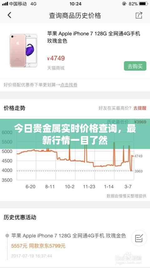 今日贵金属实时价格查询,最新行情一目了然