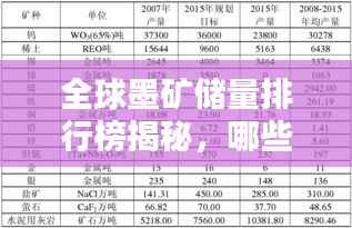 全球墨矿储量排行榜揭秘,哪些国家独占鳌头?