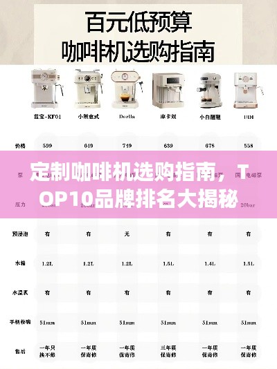 定制咖啡机选购指南，TOP10品牌排名大揭秘！