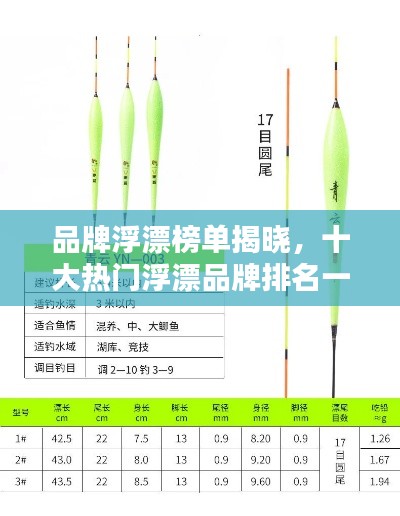 蛾眉曼睩 第3页