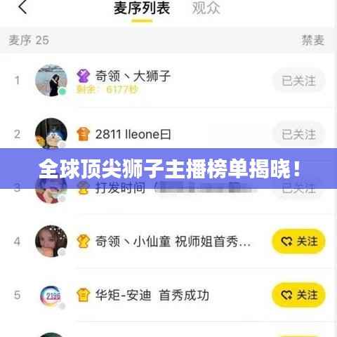 全球顶尖狮子主播榜单揭晓!