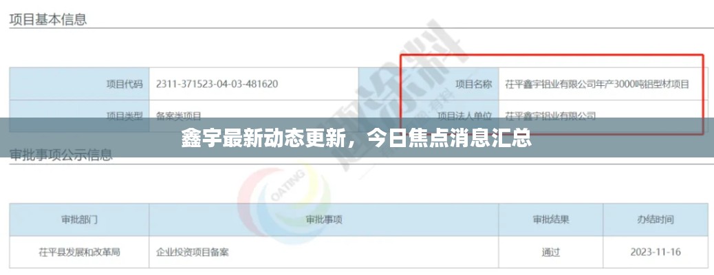 鑫宇最新动态更新,今日焦点消息汇总