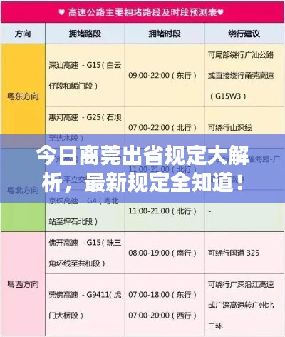 今日离莞出省规定大解析，最新规定全知道！