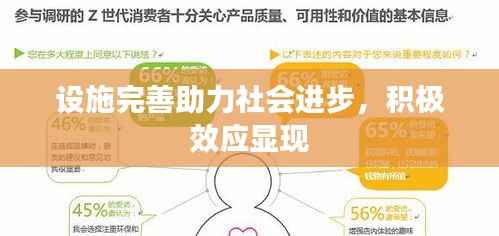 设施完善助力社会进步,积极效应显现
