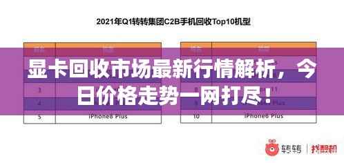 显卡回收市场最新行情解析，今日价格走势一网打尽！