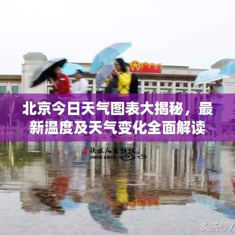 北京今日天气图表大揭秘，最新温度及天气变化全面解读