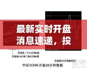 最新实时开盘消息速递，投资者必备指南助你洞悉市场动态