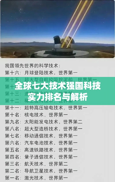 全球七大技术强国科技实力排名与解析