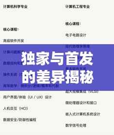 独家与首发的差异揭秘,深度解析两者区别,不容错过!