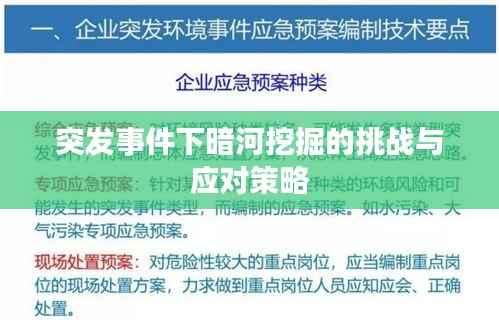 突发事件下暗河挖掘的挑战与应对策略