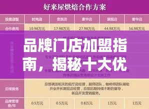品牌门店加盟指南，揭秘十大优质加盟品牌选择！