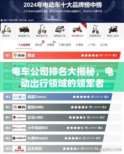 电车公司排名大揭秘，电动出行领域的领军者